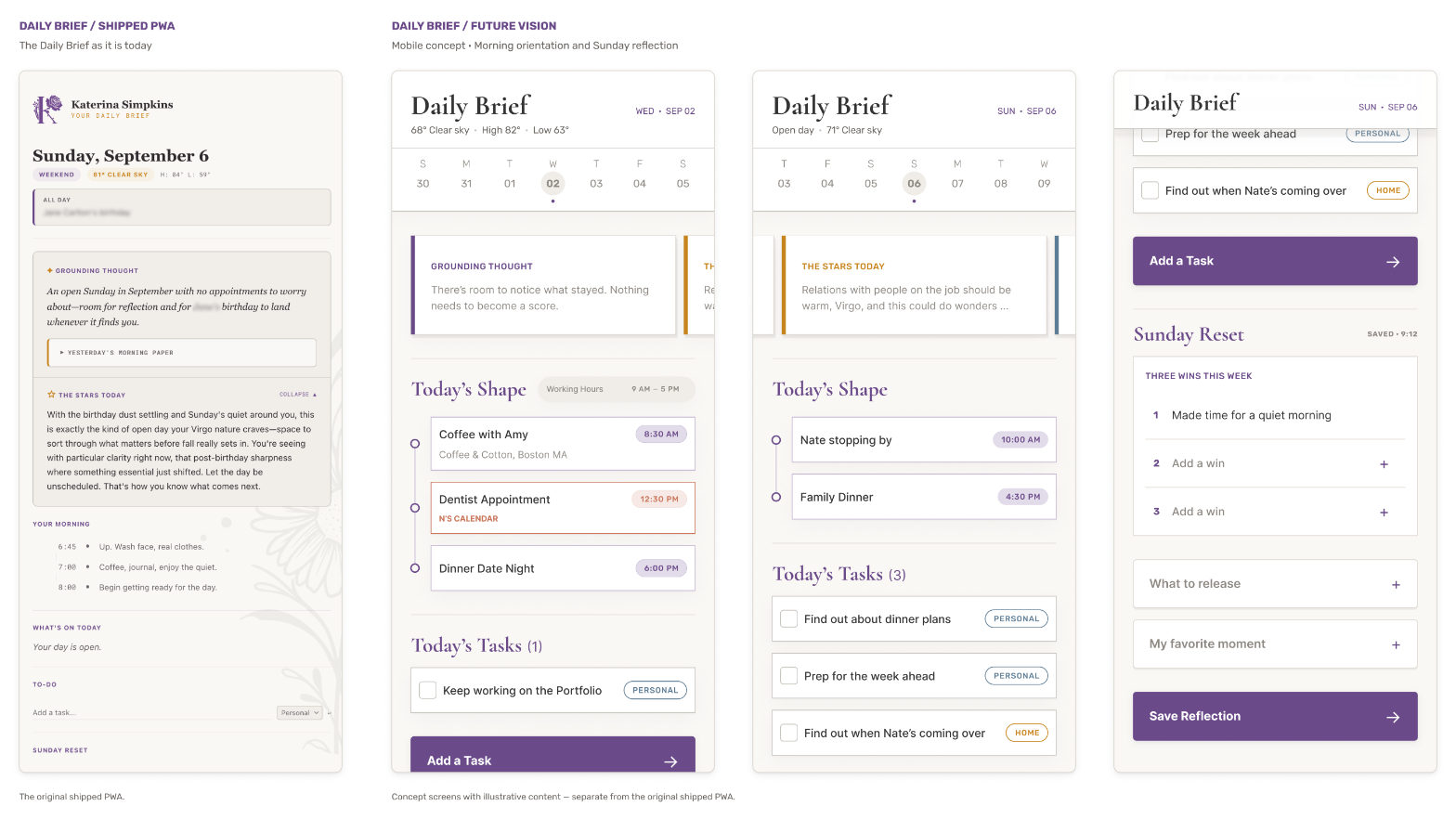 A comparison of the shipped Daily Brief PWA with three future-vision mobile concept screens showing a workday, Sunday view, and Sunday Reset.